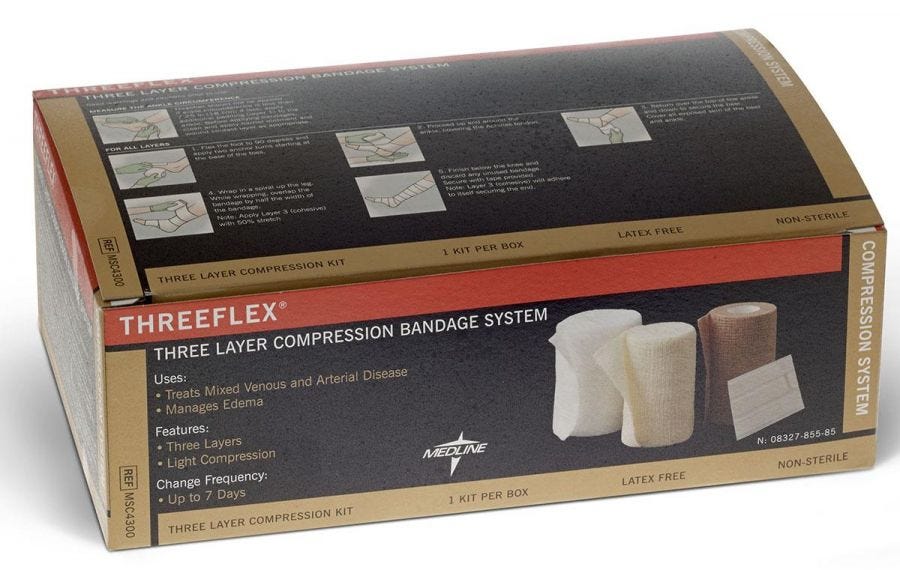 Medline Threeflex Bandage System: 1 Count