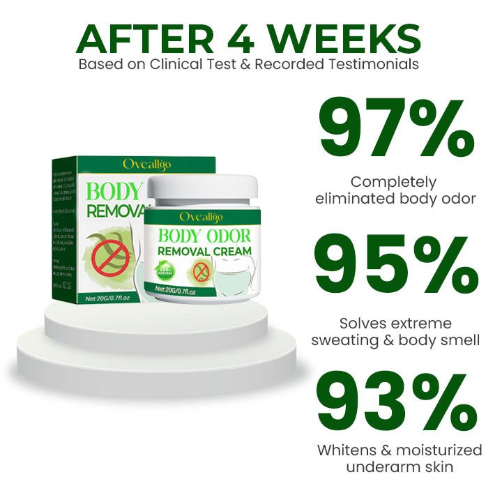 Oveallgo™ Herbal Fresh Body De-Odor Cream